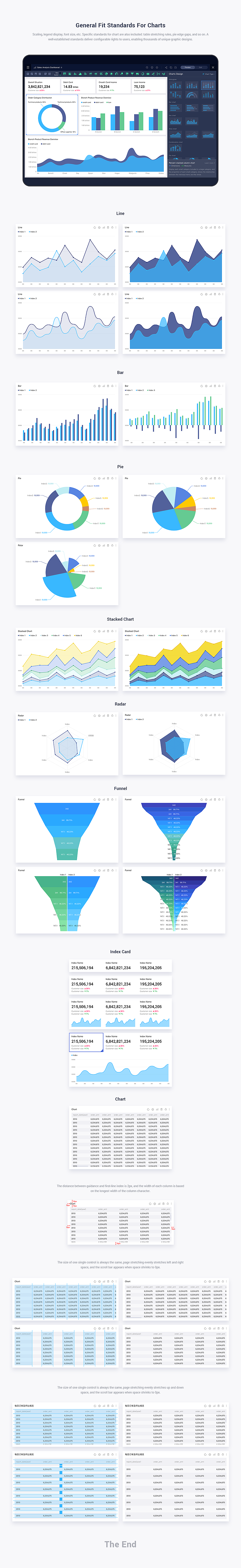 B端产品-QuickBI体验设计