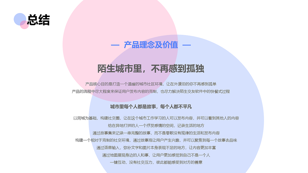 匠心力作-中国产品设计大赛赛季二作品【城市故事】（图ZMjIxMzM4NzM2） - APP界面 - 站酷设计师CURRY张星原创素材 - 站酷ZCOOL