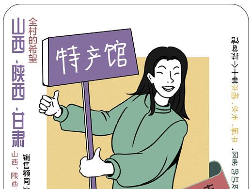 插画 卡牌 海报 趣味 数据展示 数据可视化 