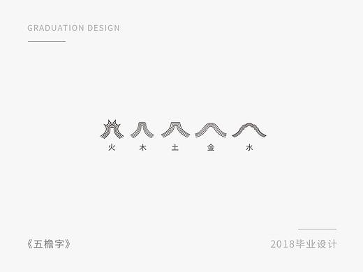 18毕业设计-闽南五檐字