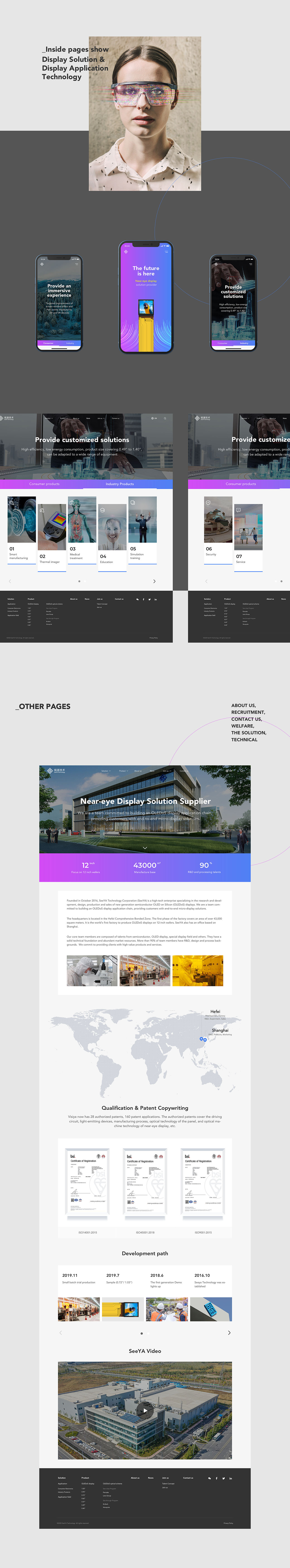 VR AR 智能應用 科技類項目（圖ZMjQxNDM2MDAw） - 其他UI - 站酷設計師大白Abai原創(chuàng)素材 - 站酷ZCOOL