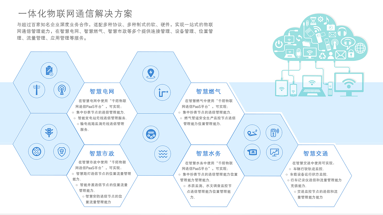 公司文化宣传PPT（图ZNzIyMjc2ODA=） - PPT/Keynote - 站酷设计师蓝旋风原创素材 - 站酷ZCOOL