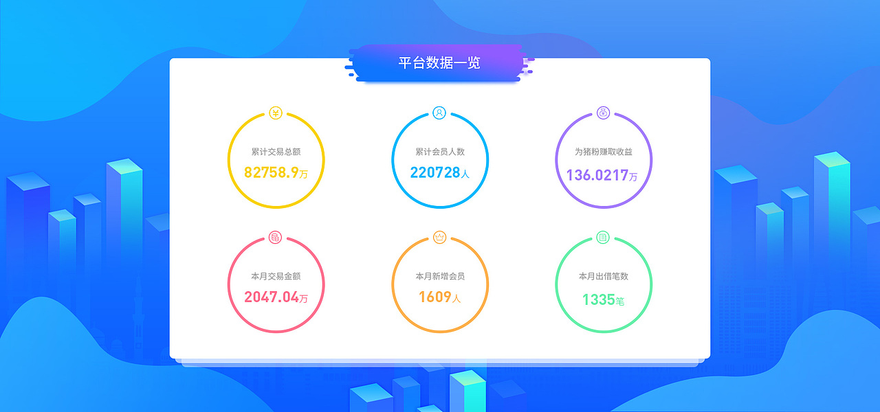 2017年 11月运营报告（图ZOTk2MTYxNDQ=） - 运营设计 - 站酷设计师sunny_na原创素材 - 站酷ZCOOL