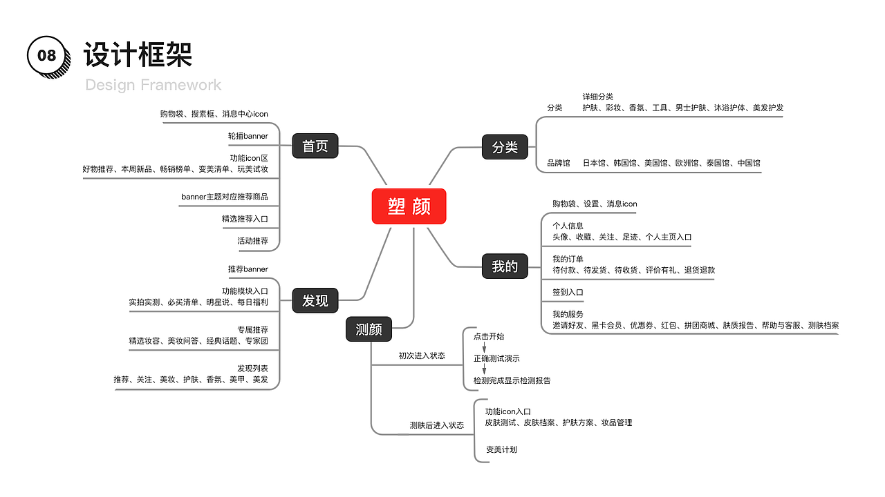 作品集（图ZMTQwMDI1NjEy） - APP界面 - 站酷设计师苏慧susu原创素材 - 站酷ZCOOL