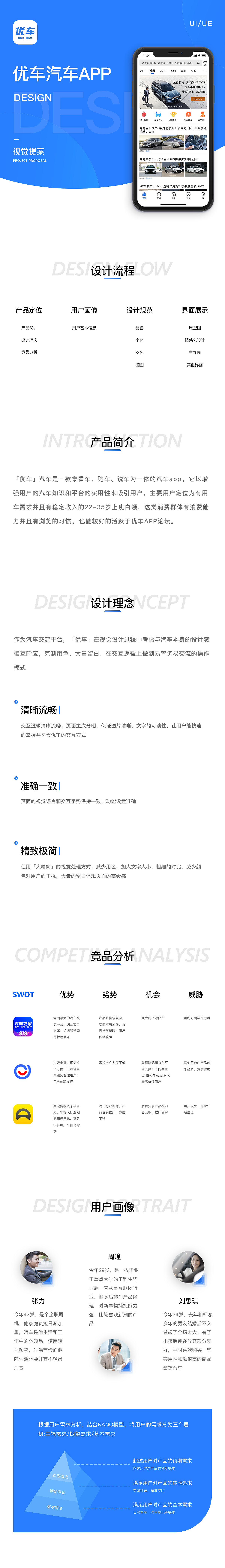 汽车APP汽车UI界面（图ZMjIxNzk2NDI0） - APP界面 - 站酷设计师丶识趣原创素材 - 站酷ZCOOL