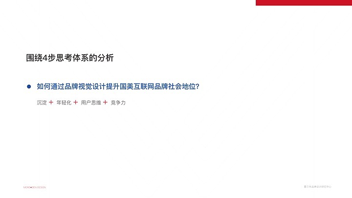 互联网电商品牌设计-国美电商品牌设计-墨尔本视觉设计（图ZMTI1MzY2MTA4） - Logo - 站酷设计师墨尔本视觉设计原创素材 - 站酷ZCOOL