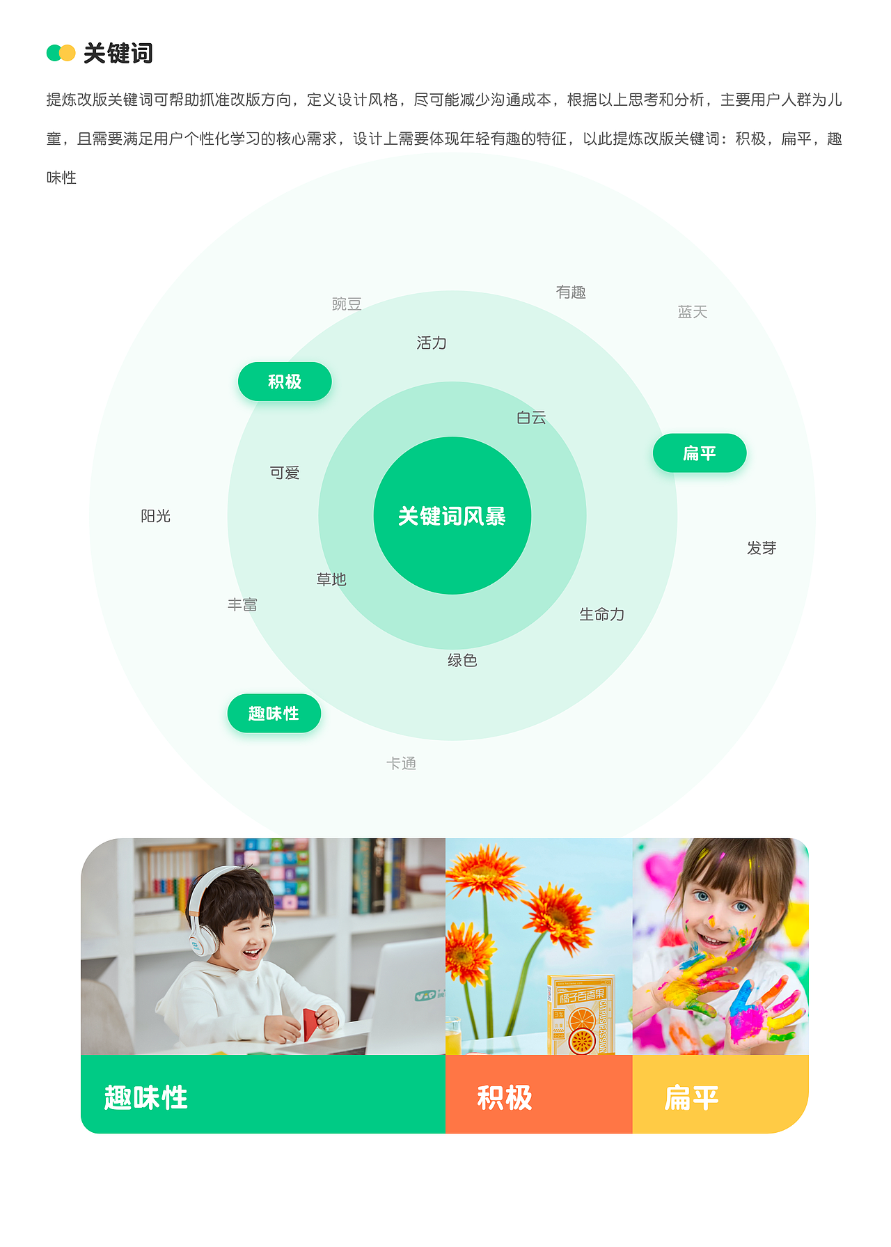 豌豆素质-项目复盘（图ZMjgxMzc1OTI0） - APP界面 - 站酷设计师丶Fireuc夏末原创素材 - 站酷ZCOOL