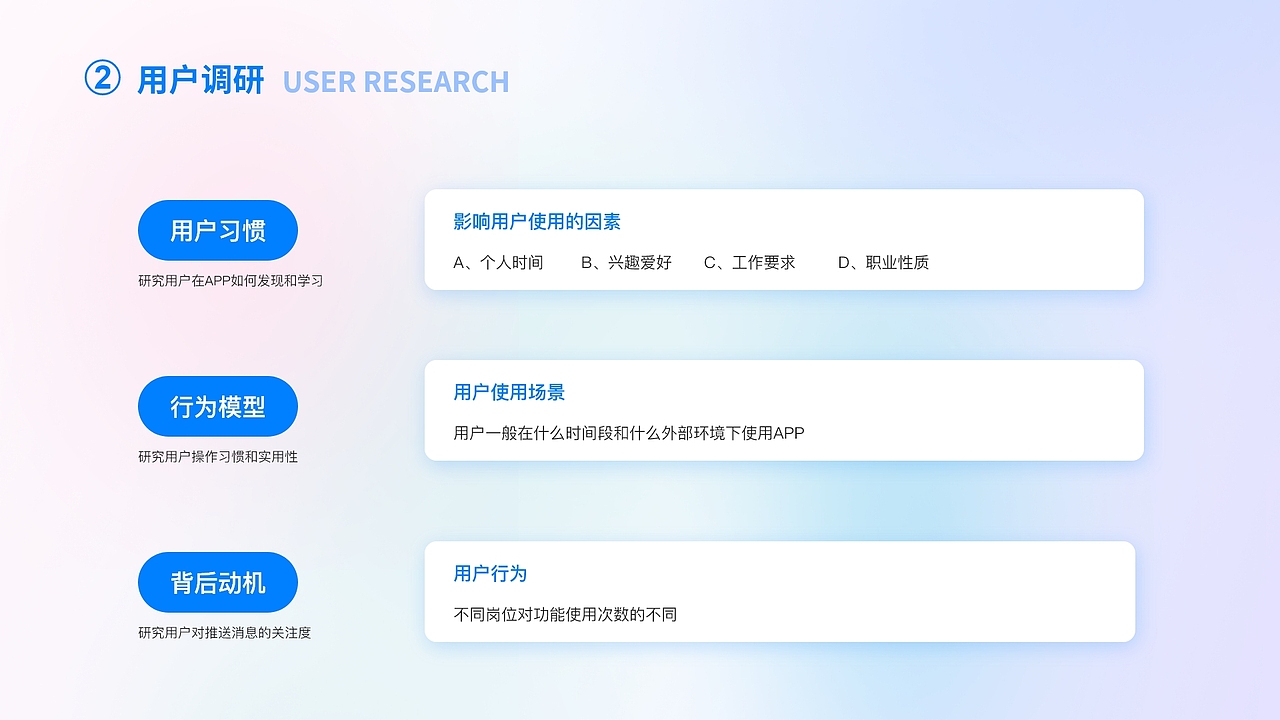 作品集（图ZMjk1NzkxNDI4） - APP界面 - 站酷设计师Eliane_0316原创素材 - 站酷ZCOOL