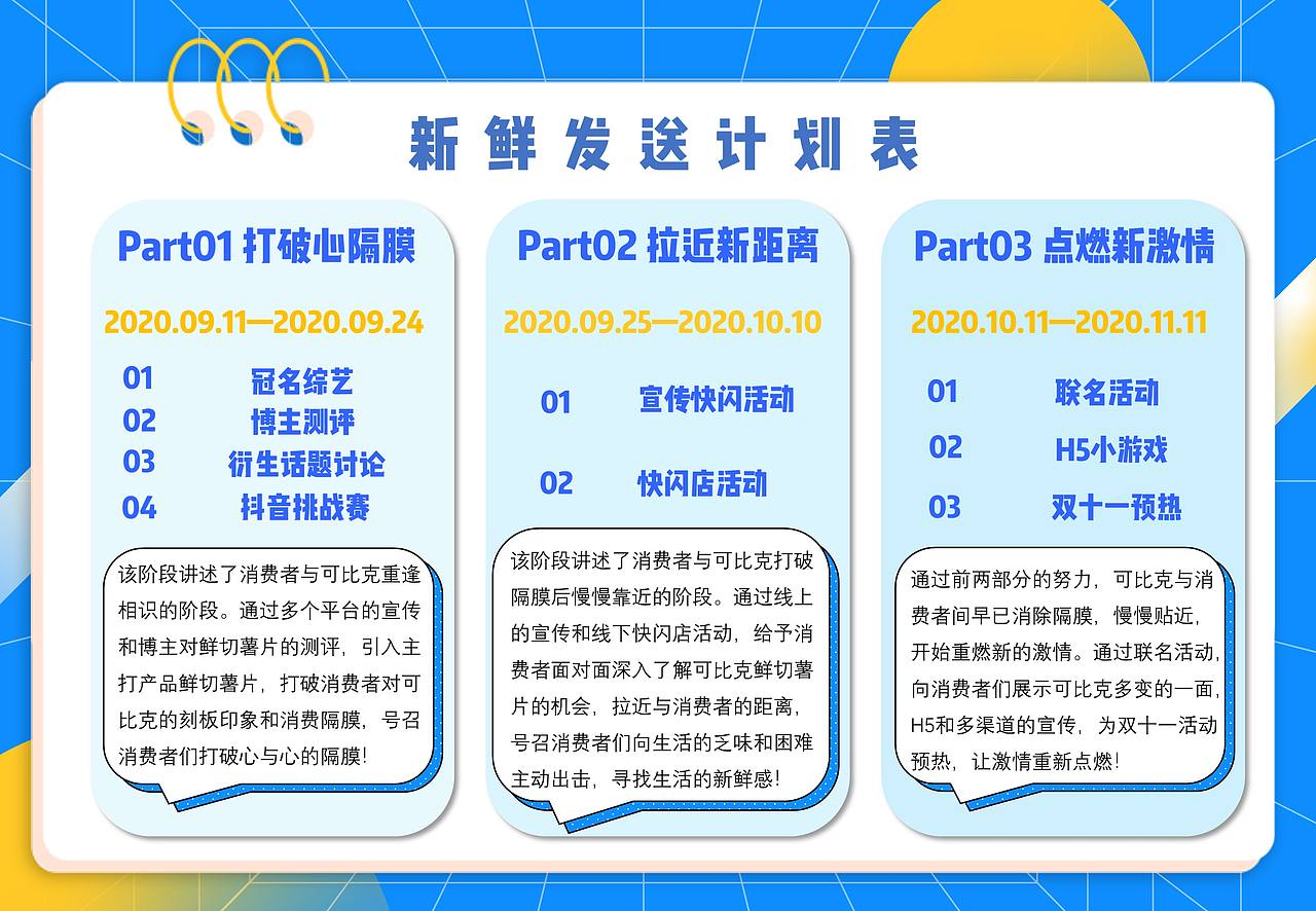 可比克营销策划案：《叮！你有一份新鲜请查收！》（图ZMjM5MzQ2NDQw） - 文案/策划 - 站酷设计师cometbae原创素材 - 站酷ZCOOL