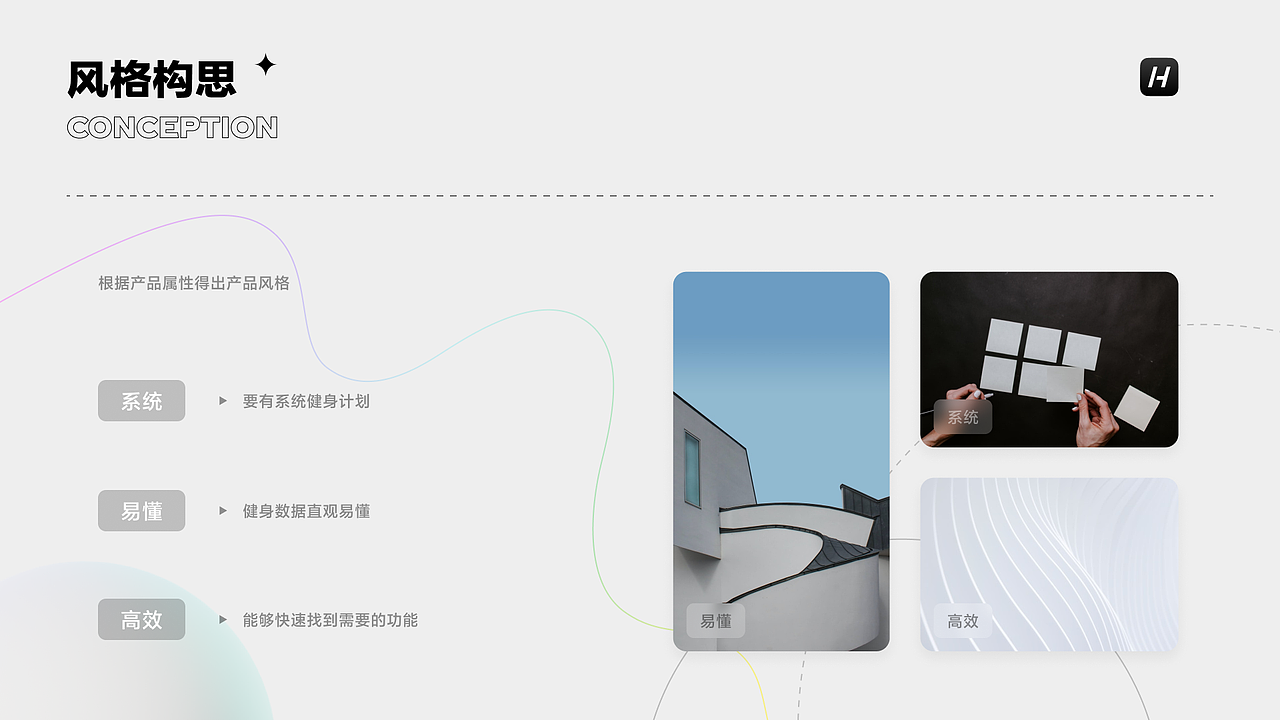 2021-叡煜作品集