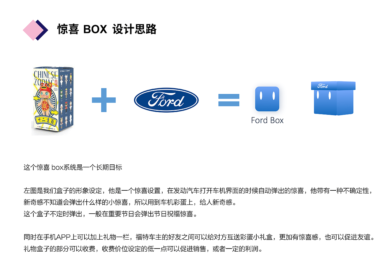 个人作品集（图ZMjIyOTAzMzcy） - 其他UI - 站酷设计师不可思议夏天原创素材 - 站酷ZCOOL