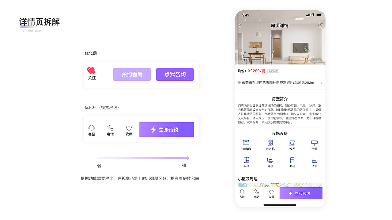 2021年上半年作品集整理