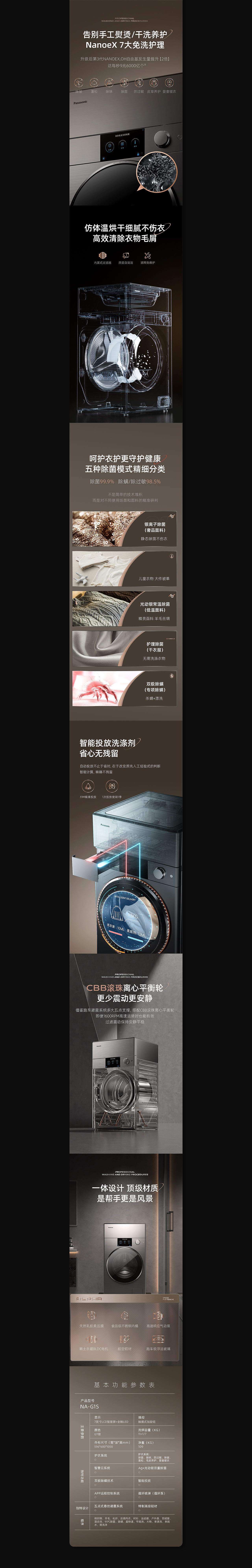 塞问×松下 | 阿尔法系列（图ZMzQ2OTk3MTk2） - 电商 - 站酷设计师塞问品牌策划原创素材 - 站酷ZCOOL