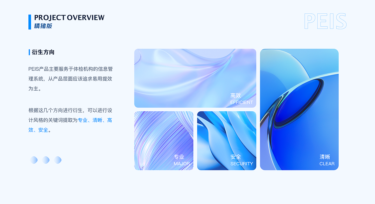 2022年作品集（图ZMzM0ODE5Mjg4） - APP界面 - 站酷设计师酷酷的修狗原创素材 - 站酷ZCOOL