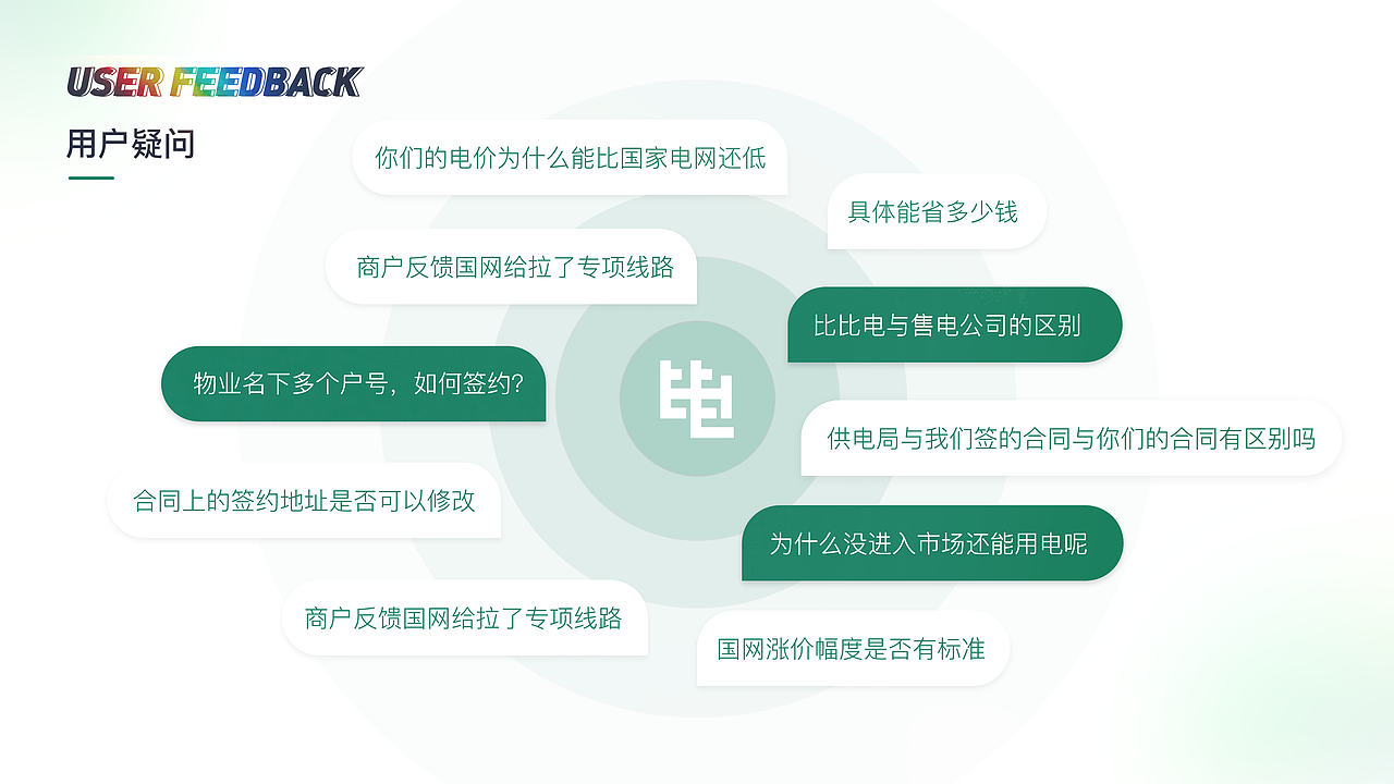 比比电项目2.0改版重设计（图ZMzA1MTAyMTg4） - APP界面 - 站酷设计师苏大乖原创素材 - 站酷ZCOOL