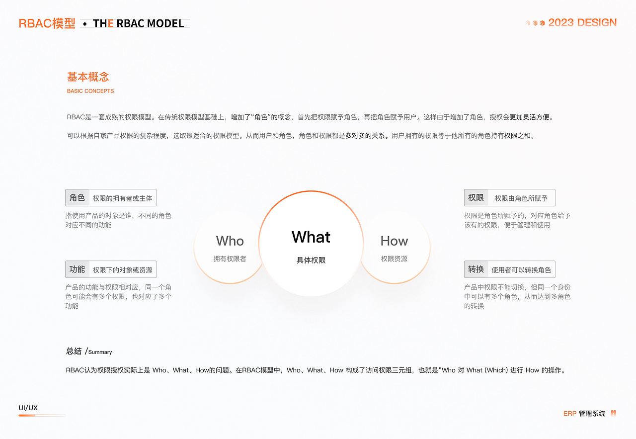 B端ERP项目｜PC端+移动端（图ZMzMzNjYzNzM2） - APP界面 - 站酷设计师阿李呀li原创素材 - 站酷ZCOOL