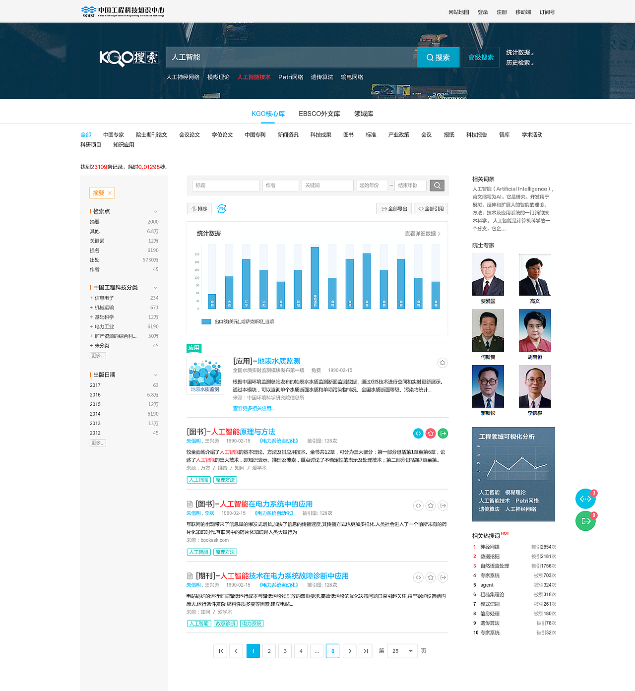 中国工程科技知识中心官网设计（图ZMjA0OTkwMDA4） - 软件界面 - 站酷设计师沉默的羔羊嘻嘻原创素材 - 站酷ZCOOL