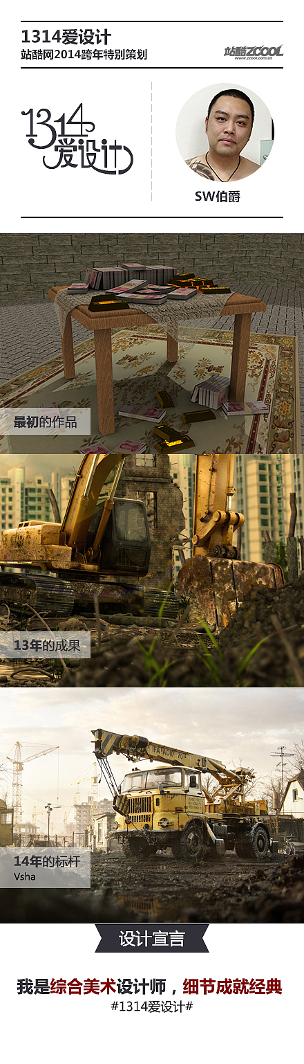 #1314爱设计#细节成就经典（图ZMTMzMTUwMDA=） - 机械/交通 - 站酷设计师SW伯爵原创素材 - 站酷ZCOOL