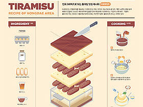 Tiramisu motion graphic