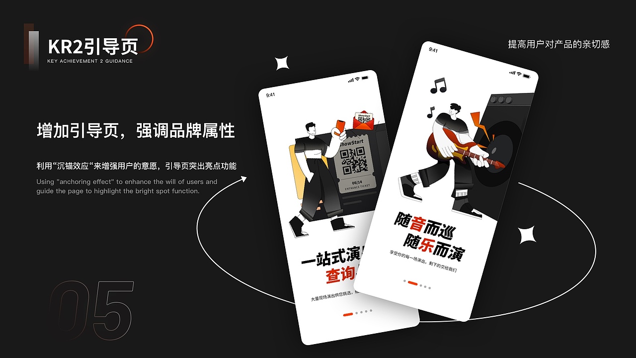 2021作品集-年度总结