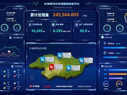 智慧水務(wù)大屏展示系統(tǒng)