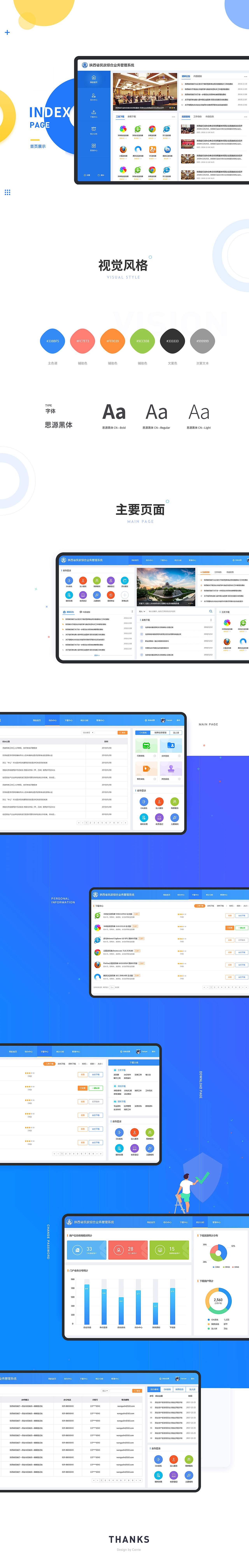 B端综合管理系统练习稿（图ZMTU3NTAxMTQ4） - 软件界面 - 站酷设计师洛苏carrie原创素材 - 站酷ZCOOL