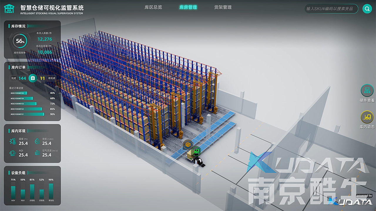 智慧仓储物流仓储可视化监管系统