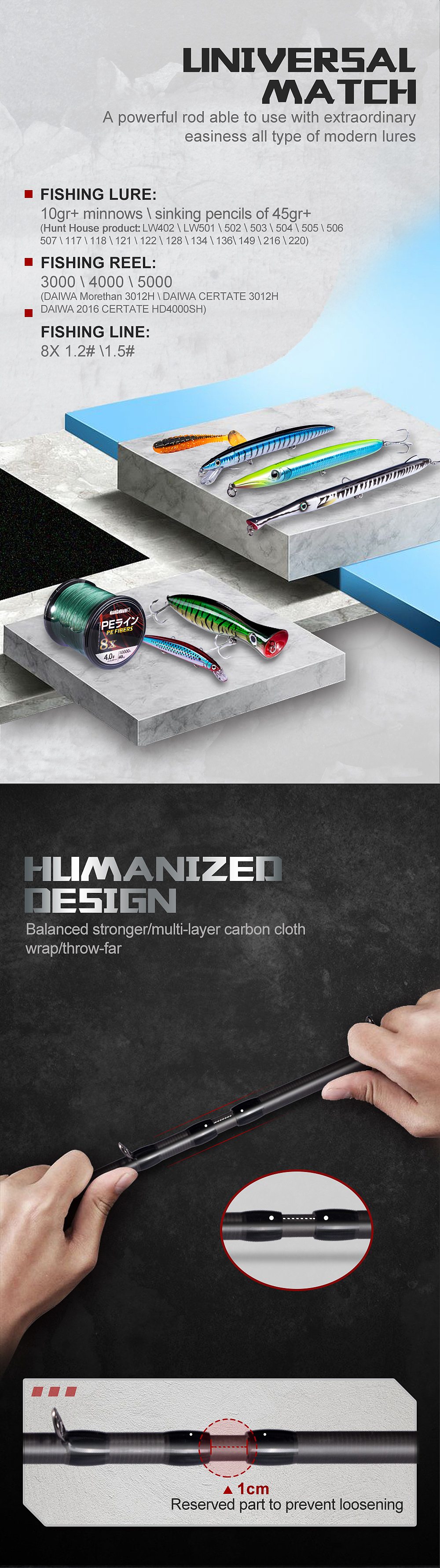 渔具详情+海报（鱼竿）（图ZMTY5MzQ5Nzgw） - 电商 - 站酷设计师一顆獼猴桃原创素材 - 站酷ZCOOL