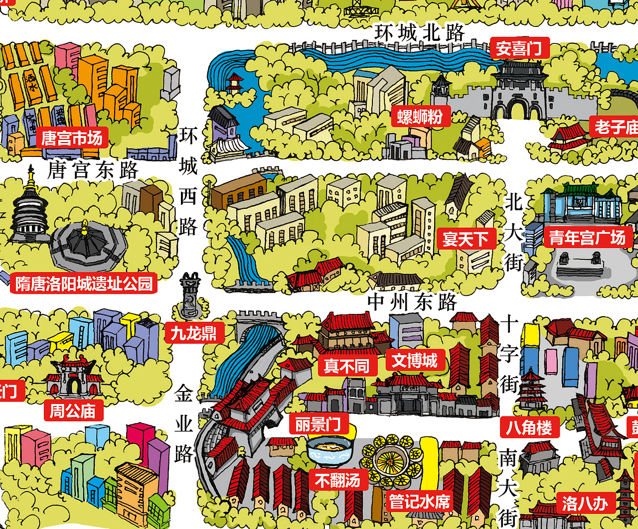 洛阳手绘地图