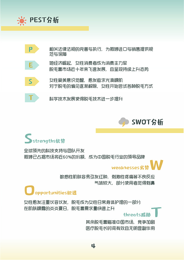 局部多云转晴营销策划案（图ZMTg1NzQyODYw） - 文案/策划 - 站酷设计师Zoe0122原创素材 - 站酷ZCOOL