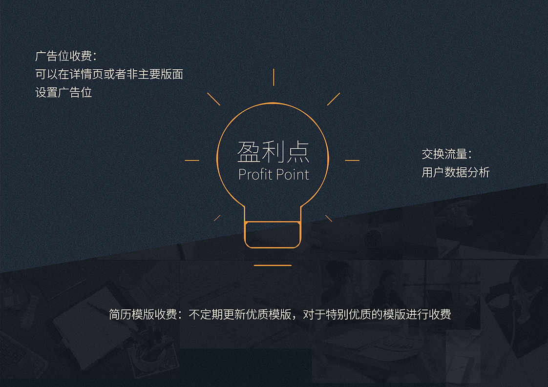 【超级简历】APP方案展示_ppt（图ZNDA2MjA3NjA=） - APP界面 - 站酷设计师思思思源原创素材 - 站酷ZCOOL
