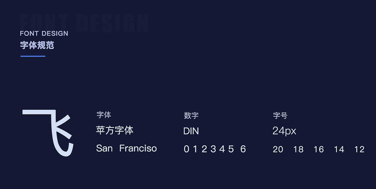 飞天管理系统（图ZMjY0NDgzOTQ4） - APP界面 - 站酷设计师嗑瓜子的向日葵原创素材 - 站酷ZCOOL