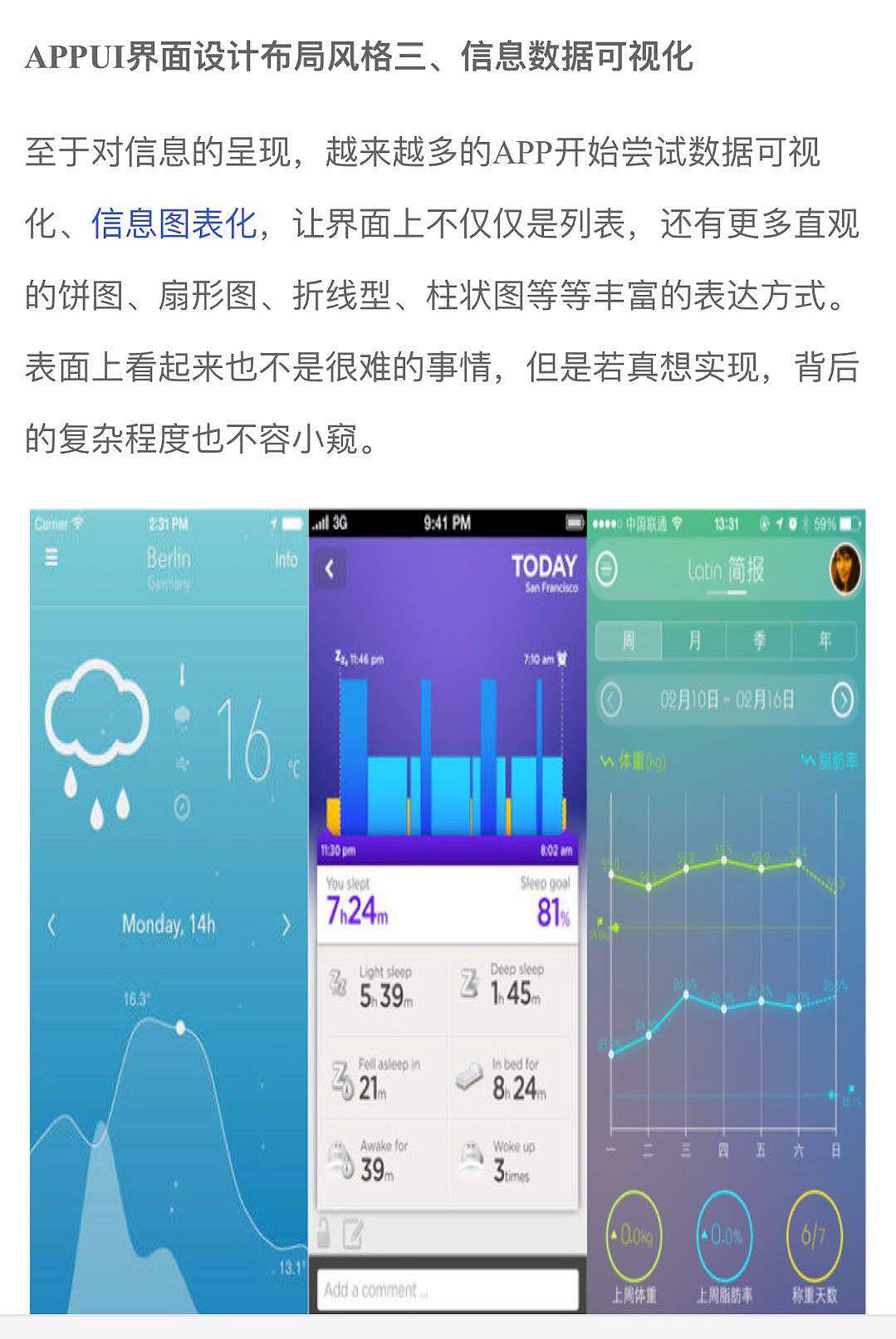 干貨哦--UI設(shè)計布局（圖ZOTc0MTMwMDQ=） - 其他UI - 站酷設(shè)計師念念3號原創(chuàng)素材 - 站酷ZCOOL