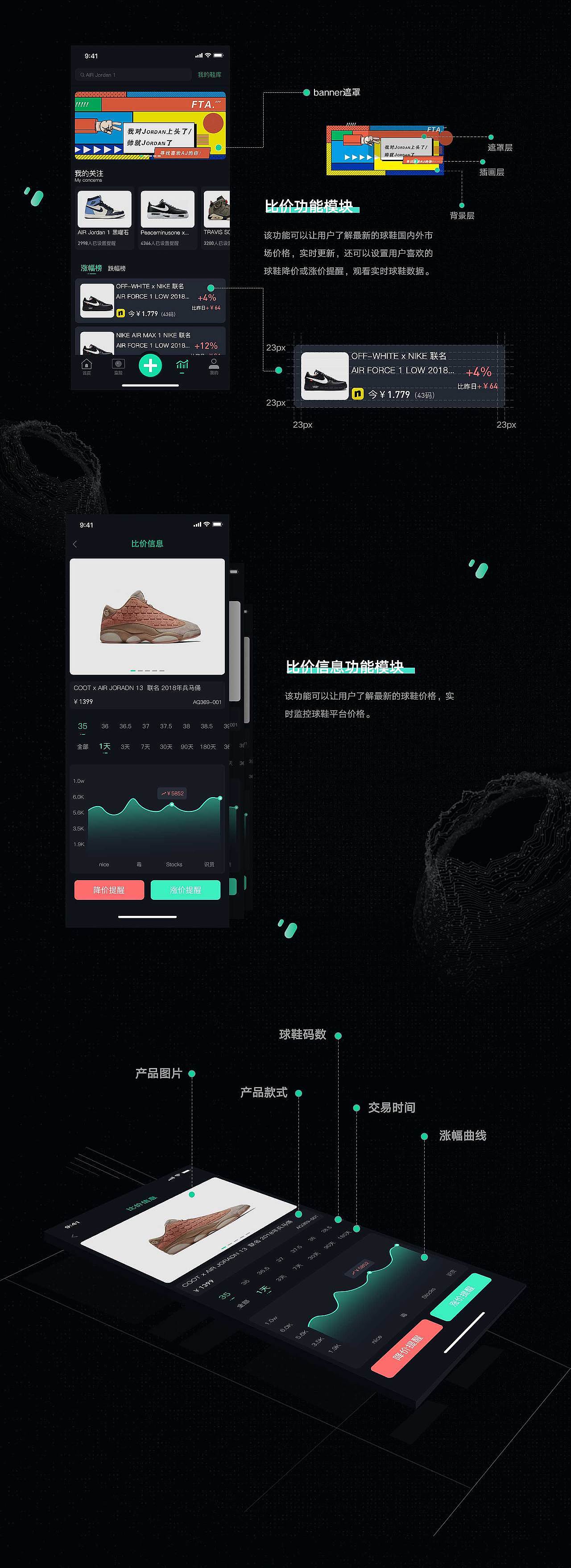 作品集（图ZMjU0Mjc5NzI0） - APP界面 - 站酷设计师manzu原创素材 - 站酷ZCOOL