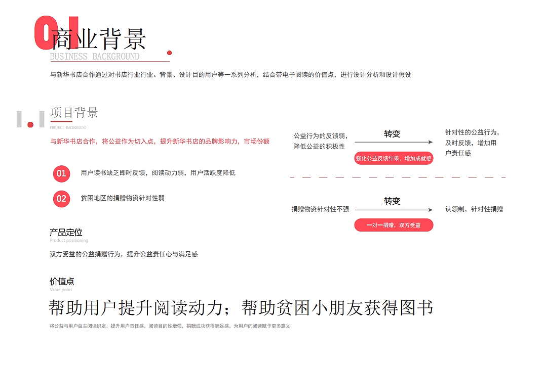 有书app（图ZMTk5NzM0NjQ4） - APP界面 - 站酷设计师友情岁月96原创素材 - 站酷ZCOOL
