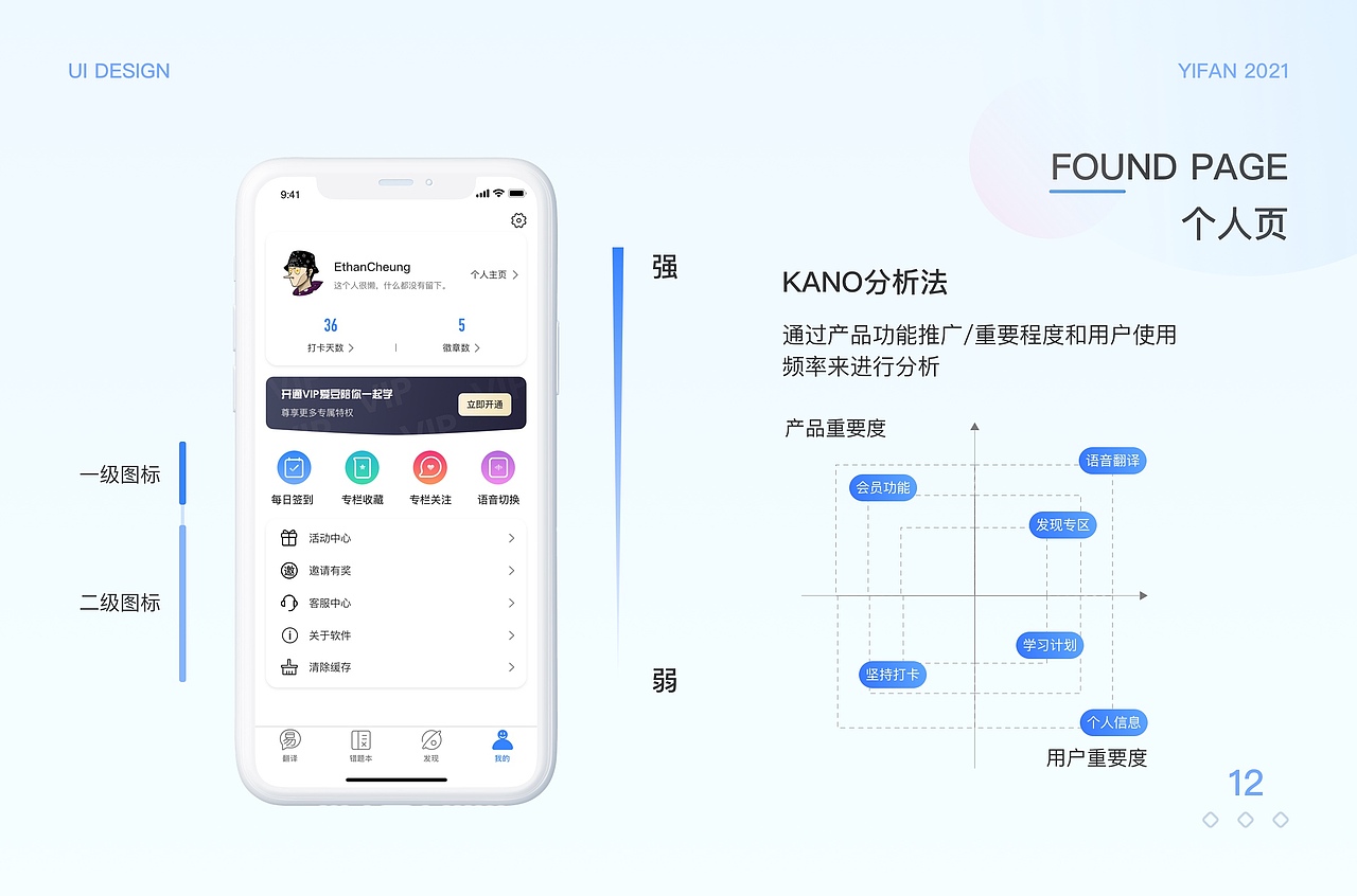 UI作品集（图ZMjY4ODczMjE2） - APP界面 - 站酷设计师EthanCheung原创素材 - 站酷ZCOOL