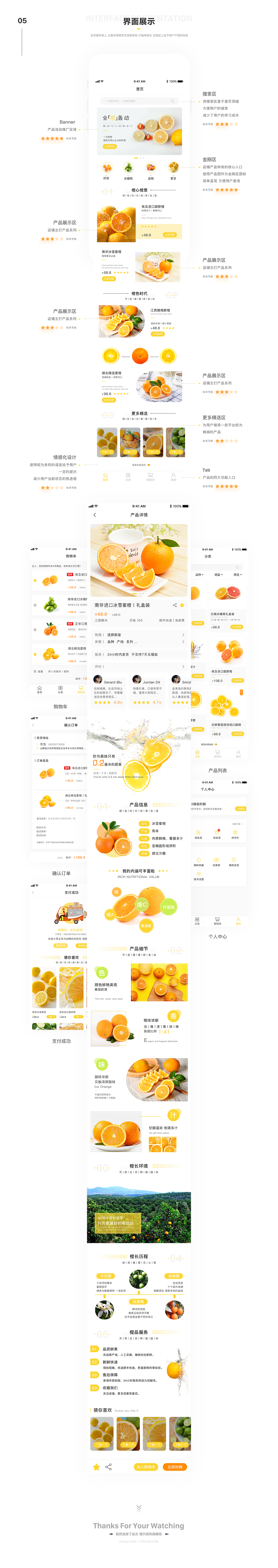 《世代鲜橙》微信小程序界面设计（图ZMTk4MDUzNDM2） - APP界面 - 站酷设计师奔跑的Lionet原创素材 - 站酷ZCOOL