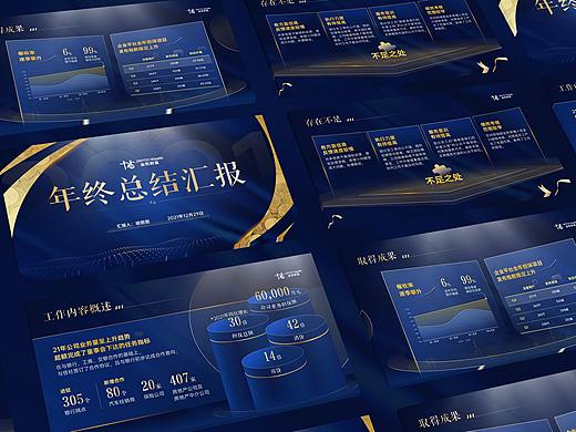 PPT习作 蓝金风格年终总结