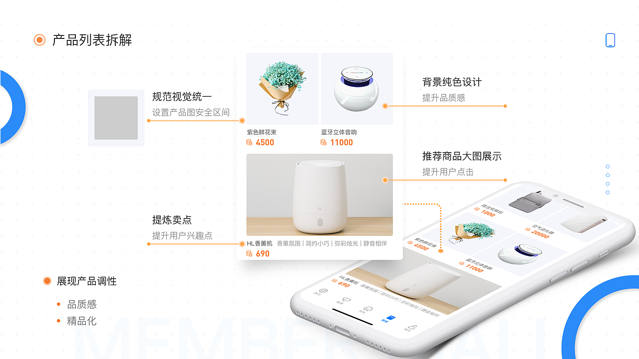 江淮汽车APP界面改版思考（图ZMTk3NDg0MDQ4） - APP界面 - 站酷设计师MAX2012原创素材 - 站酷ZCOOL