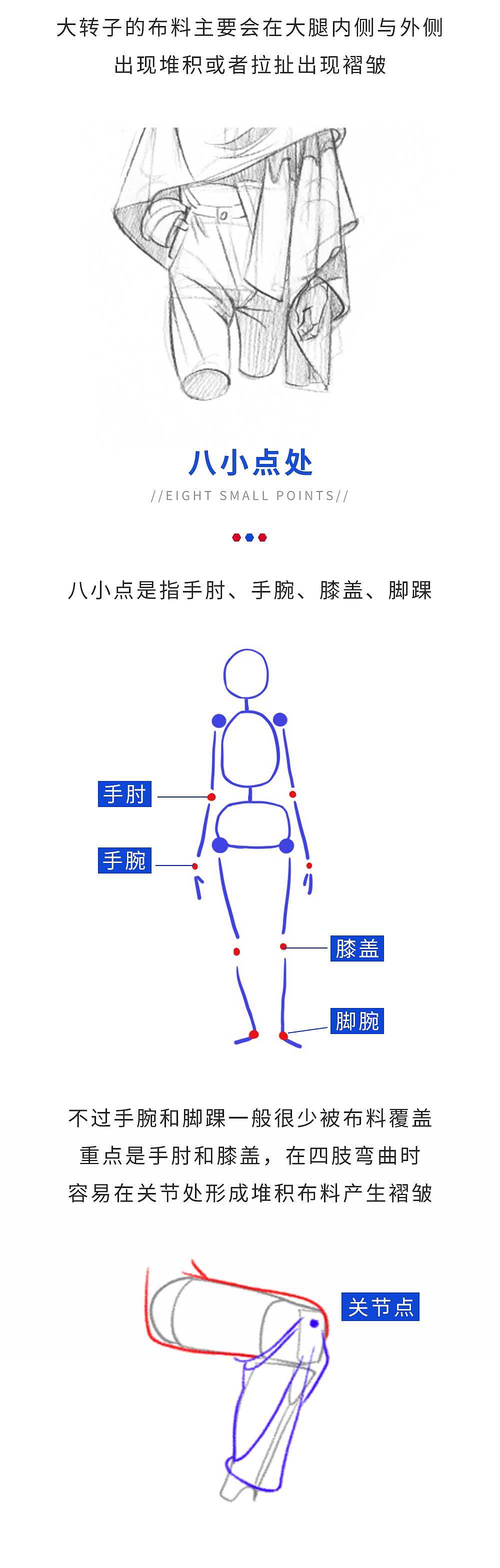 分享一组【衣服褶皱】画法教程（图ZMjg3NTczMzY4） - 短篇/格漫 - 站酷设计师画画的春哥原创素材 - 站酷ZCOOL