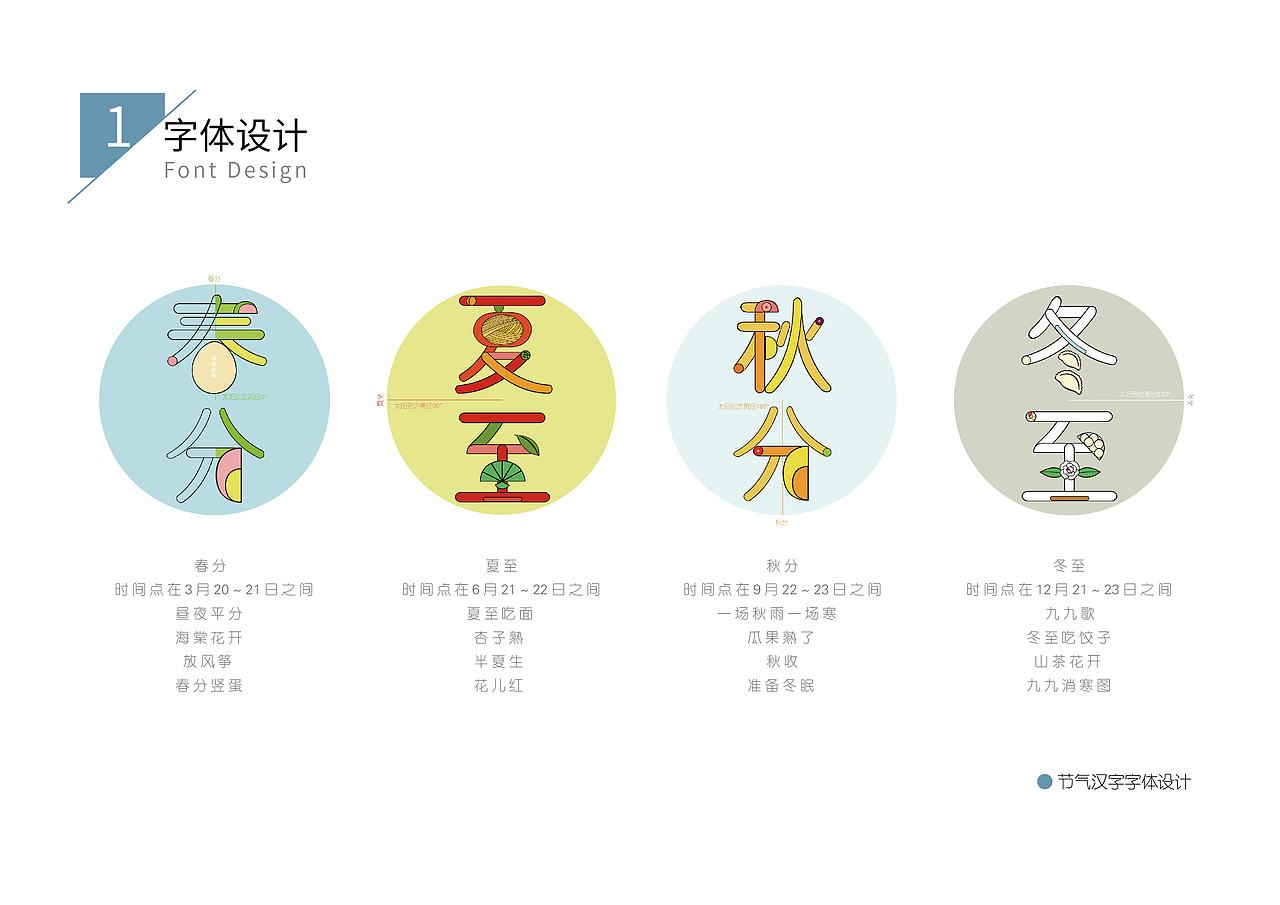 平面设计作品集（图ZMTA4NDg1Njg4） - 其他平面 - 站酷设计师不忘初心happy原创素材 - 站酷ZCOOL