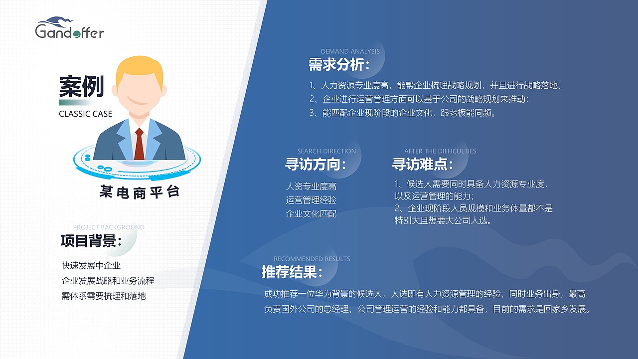 甘道夫-人力资源企业宣传介绍PPT（图ZMjg4MzM4MjU2） - PPT/Keynote - 站酷设计师噜噜噜噜噜噜鹿原创素材 - 站酷ZCOOL