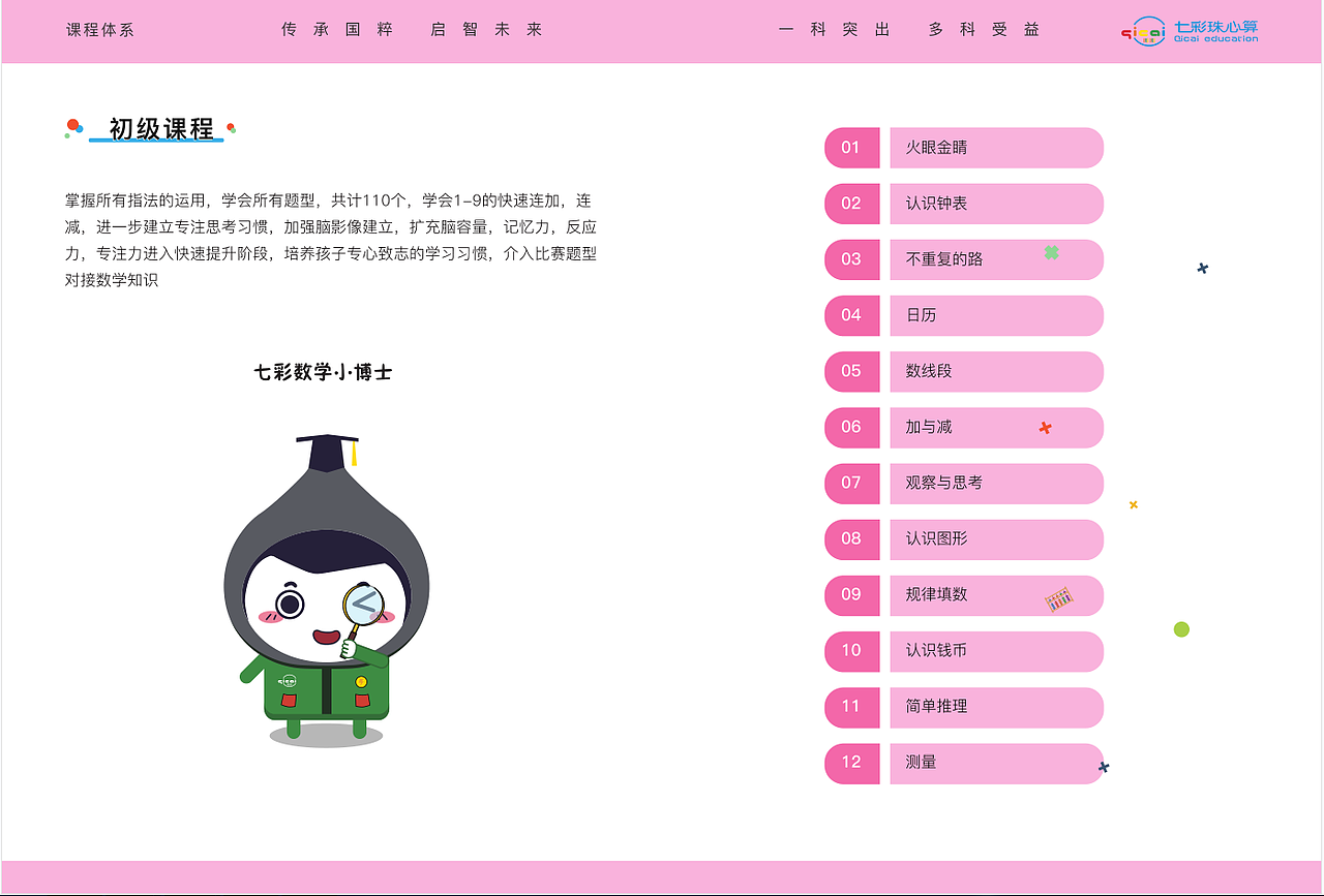 产品手册（图ZMjM0ODI0MTky） - 书籍/画册 - 站酷设计师GD菲儿原创素材 - 站酷ZCOOL