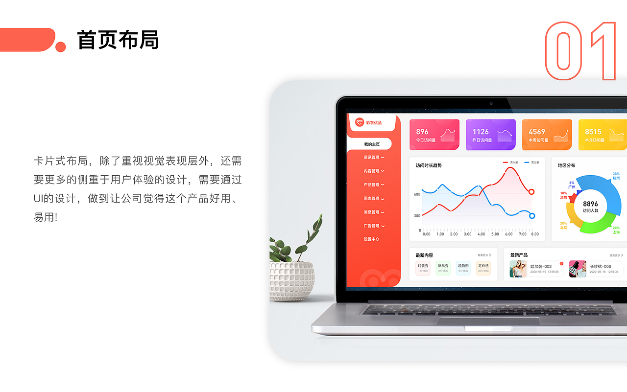 彩衣优品后台管理界面（图ZMjgyNzk2NTEy） - 电商 - 站酷设计师中文学英文原创素材 - 站酷ZCOOL