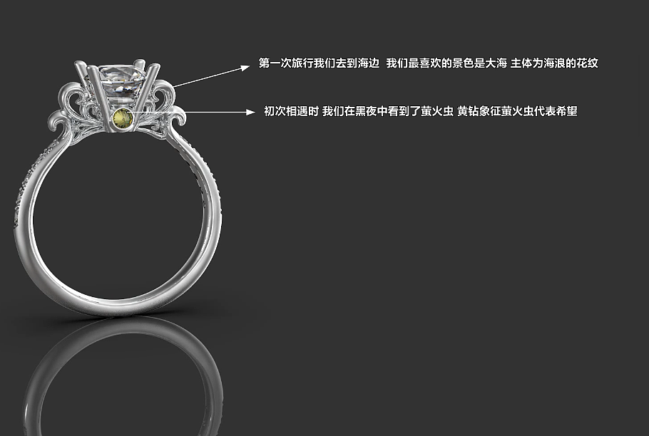 钻戒 婚礼互换戒指视频 定制钻戒（图ZMjI4MzkyNjc2） - 首饰设计 - 站酷设计师Newjewelry1原创素材 - 站酷ZCOOL
