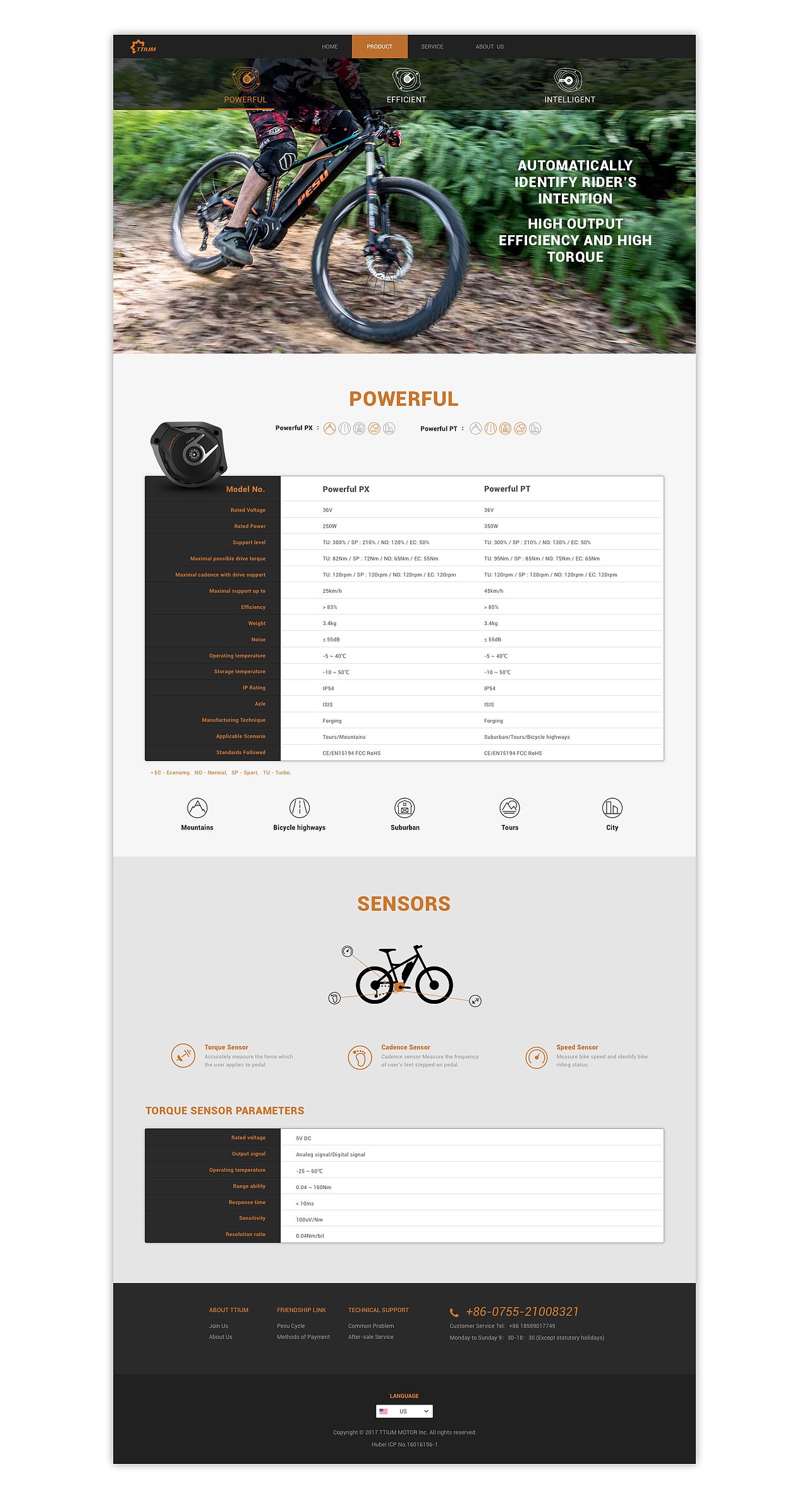 欧展网站设计2套