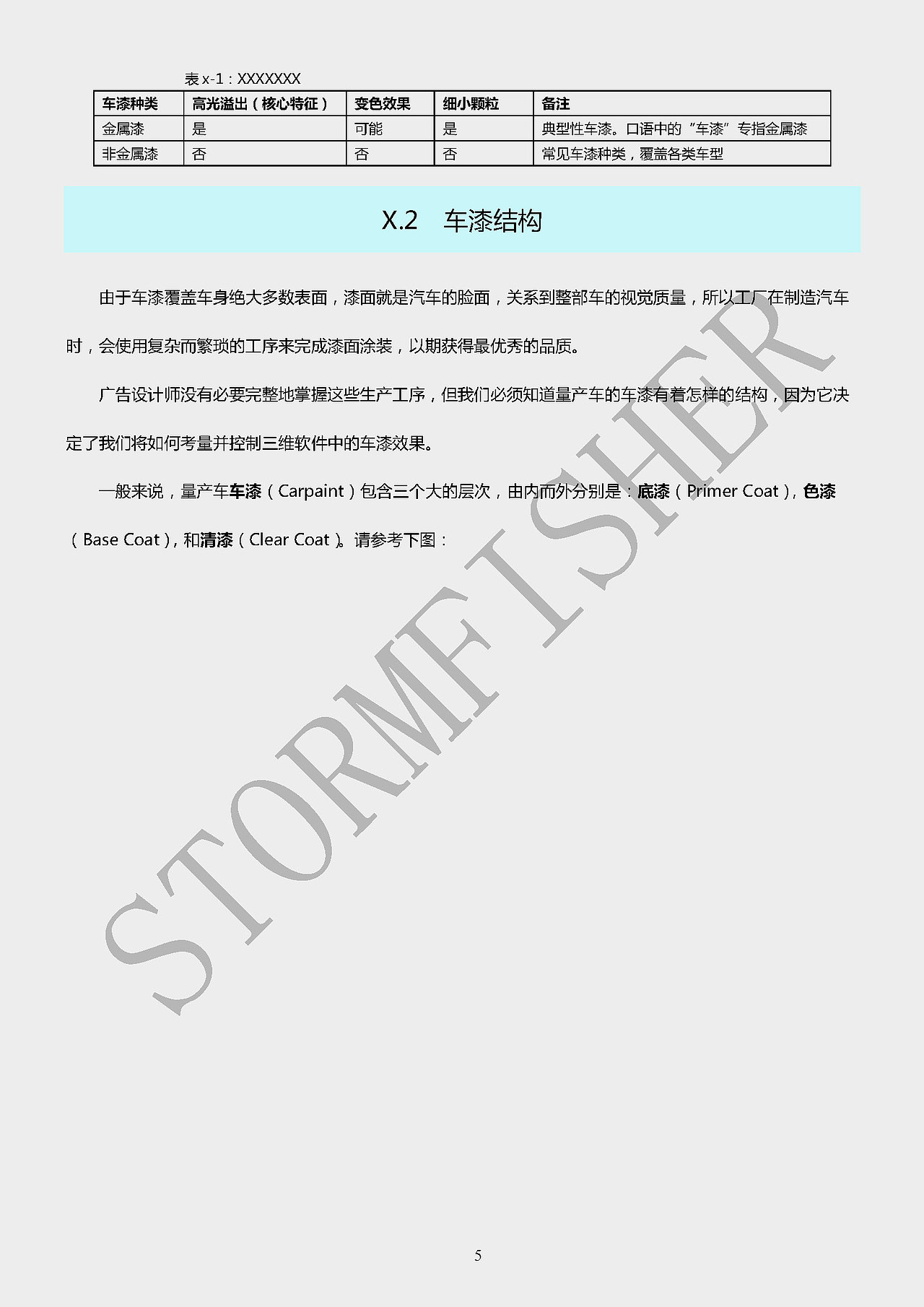 观察真实车漆-汽车可视化艺术家的修为
