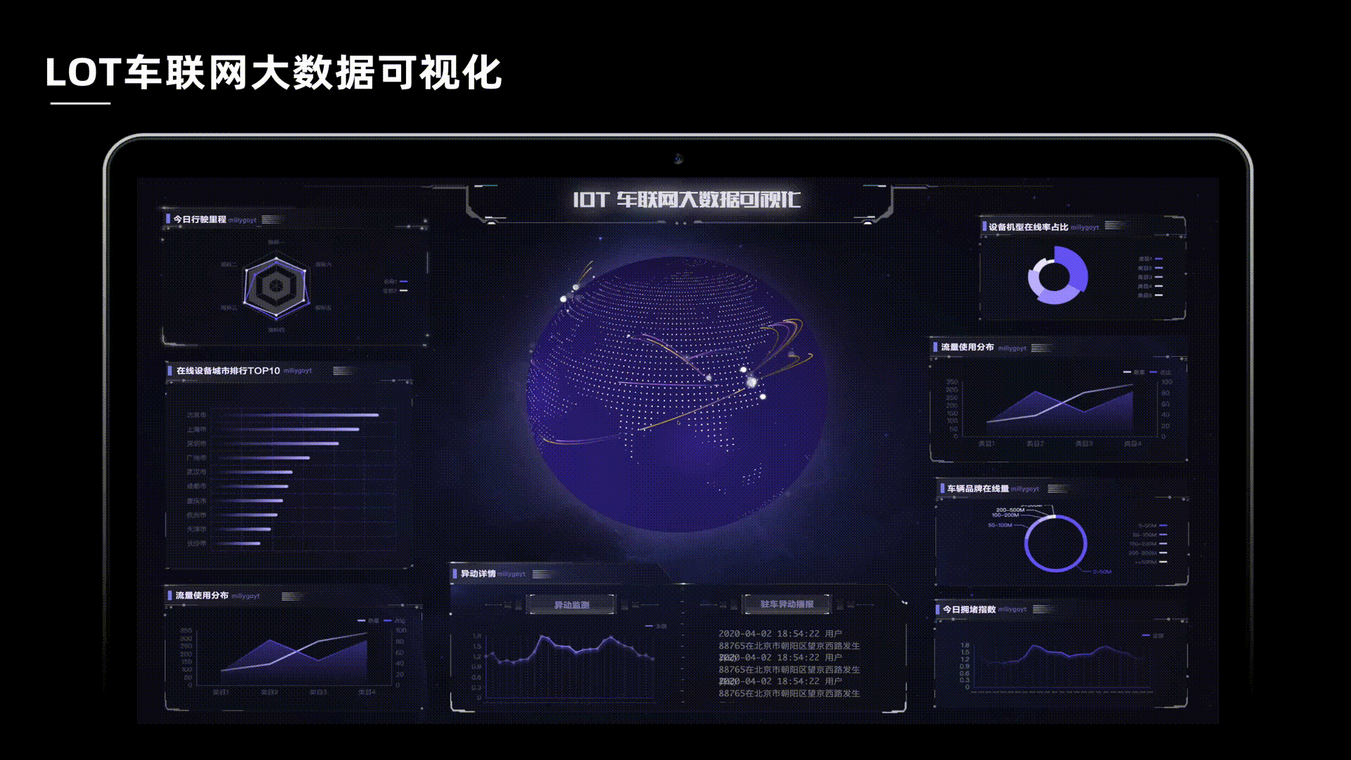 2020-作品集-UI设计师（图ZMjIzNzgxNTQ0） - 其他UI - 站酷设计师宋子博原创素材 - 站酷ZCOOL