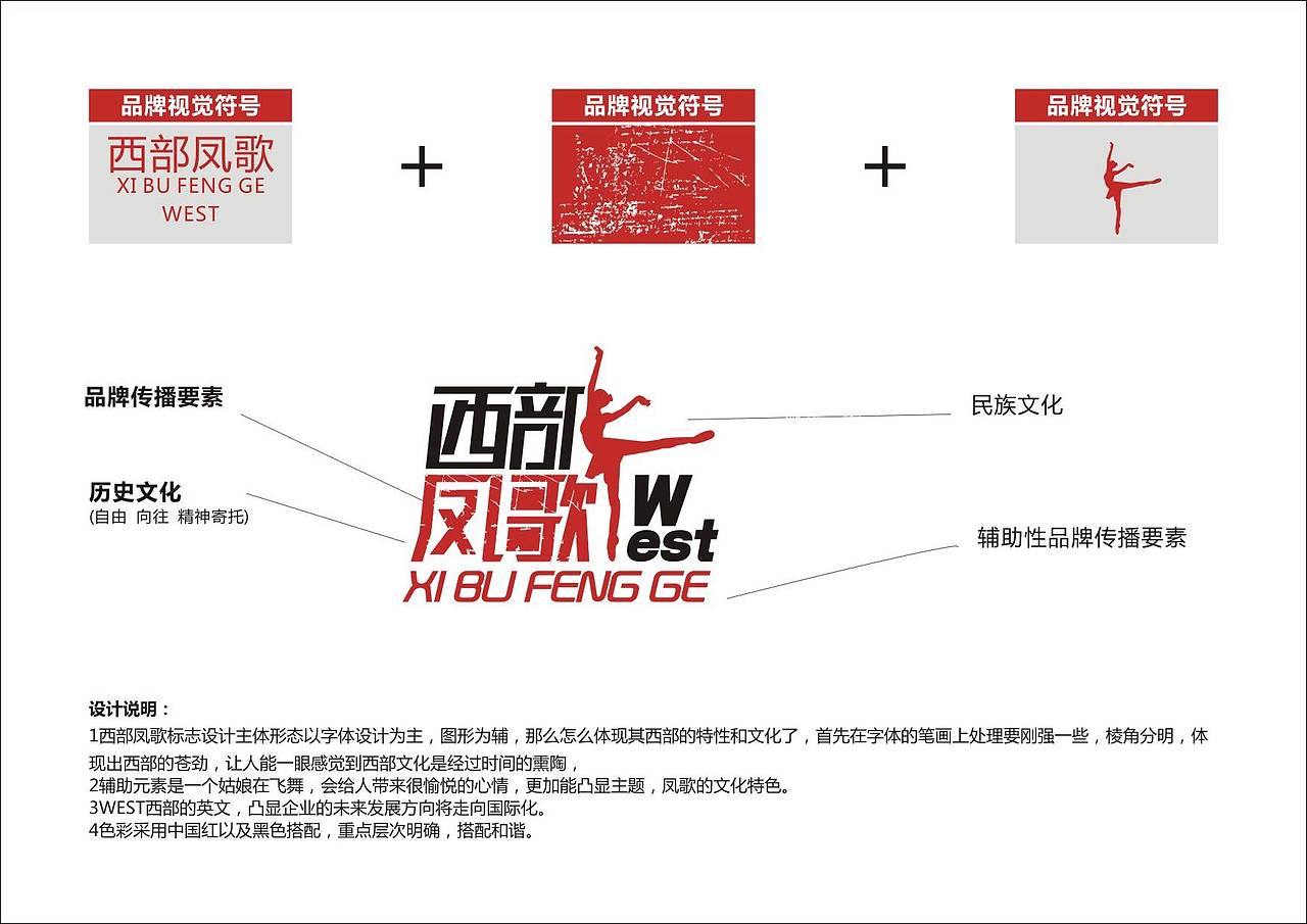标志设计（图ZMzM3NTg4NDA=） - 品牌 - 站酷设计师西安无为原创素材 - 站酷ZCOOL