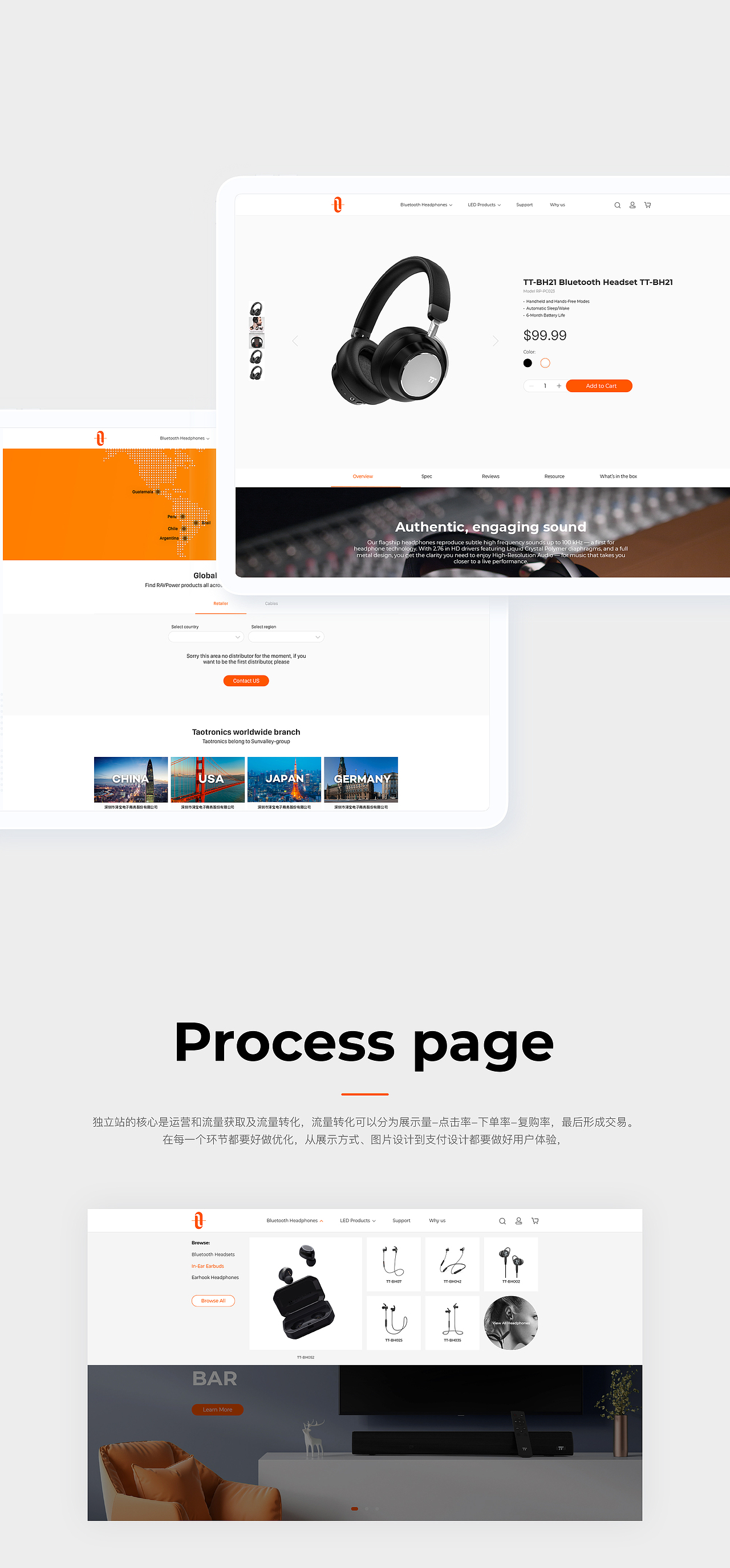 taotronics品牌站视觉设计